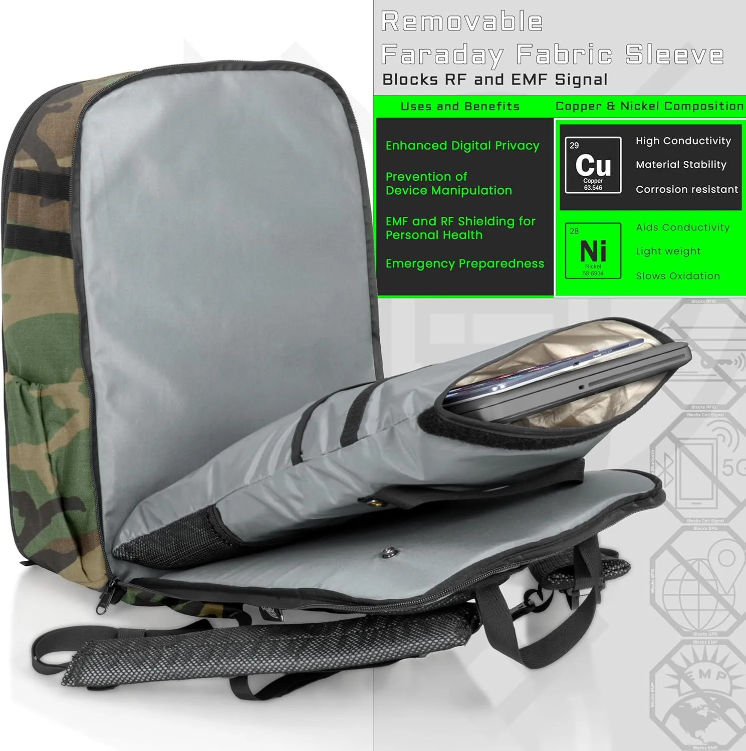 ~ Versa Carry On ~ Military Grade Backpack with Signal-Blocking Faraday Sleeve for Laptops and Mid-Size Electronics ~ 1000D Nylon ~ Woodland Camo